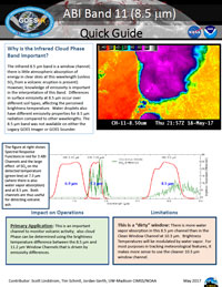 thumbnail image of ABI Band 11 Fact Sheet